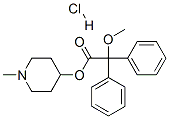 CAS#: 2909-89-9， 2,2-Diphenyl-2-Methoxy-Acetic Acid (1-Methyl-4-Piperidyl) Ester Hydrochloride