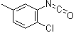 structure of CAS# 40398-03-6, 2-Chloro-5-methylphenyl isocyanate