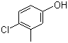 结构式 CAS# 59-50-7, 4-氯-3-甲酚; 对氯间甲酚