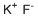 Potassium fluoride molecular structure (CAS 7789-23-3)